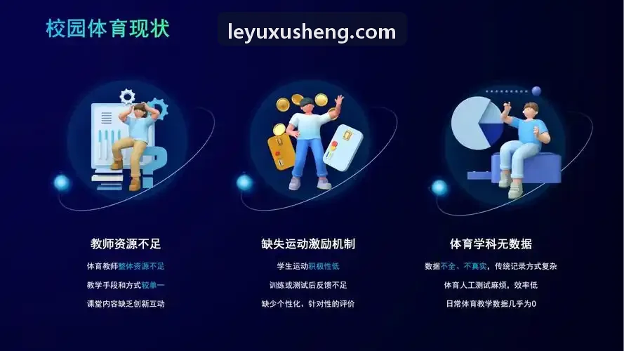 乐鱼数据驾驶舱背景