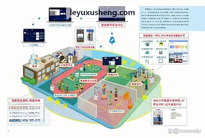 乐鱼大型赛事数据安全应急预案